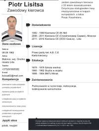 Петр Лисица